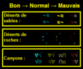 Vignette pour la version du 8 septembre 2008 à 16:50